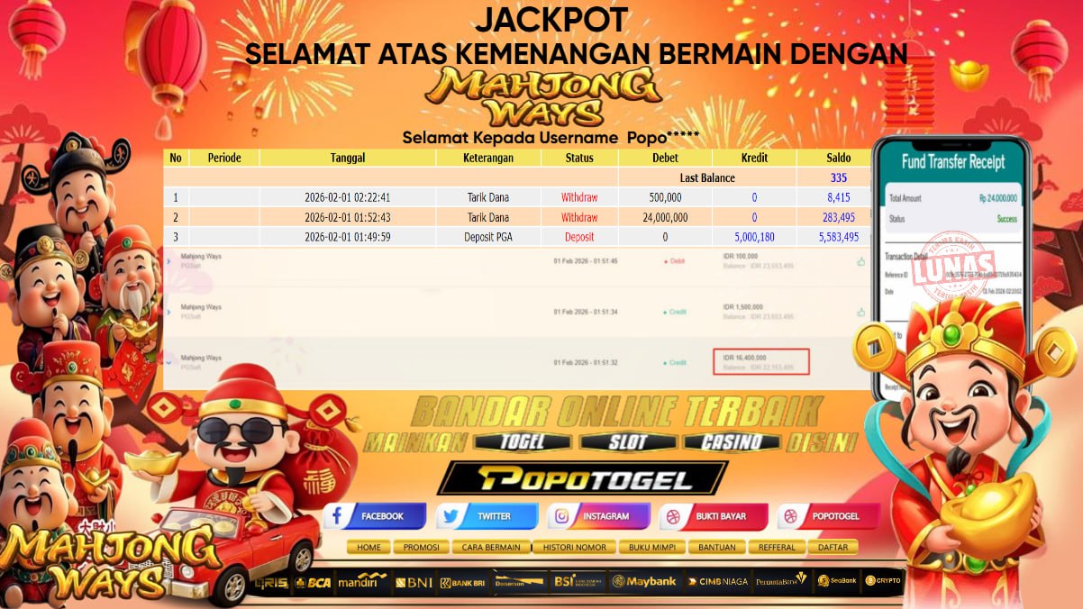 Prediksi POPOTOGEL